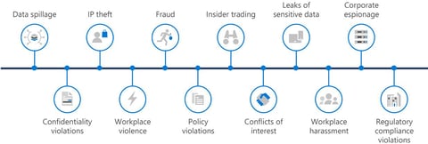 Microsoft_Digital_Defense_Report_2020_September_Page_68_Image_0001